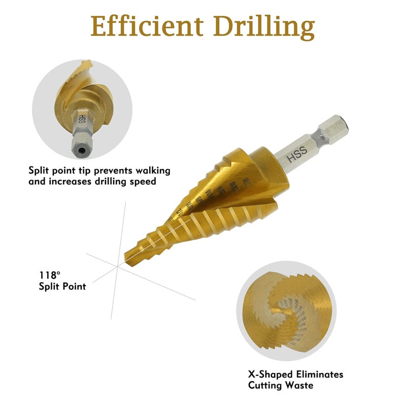 GMTOOLS Step Drill Bit Set, 3 Pcs Titanium High Speed Steel Unibit Drill Bits, Stepped Up Bits for Sheet Metal, DIY Lovers with Aluminum Case, Total 28 Sizes for Multiple Hole - Image 3